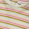 Anthurium Baby Set, Multistripe - Two Pieces - 3