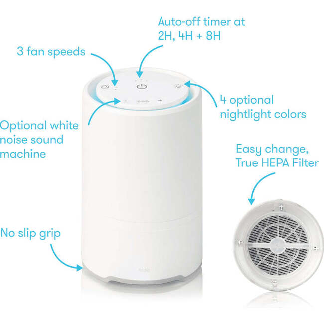 3-in-1 Purifier - Other Accessories - 2