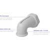 Ubbi Spout Guard - Other Accessories - 4