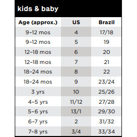 Toddler Shoe Mexico Shoe Size 28 In Us Size Conversion Chart