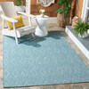 Courtyard August Indoor/Outdoor Rug, Turquoise - Rugs - 2