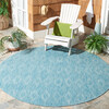 Courtyard August Indoor/Outdoor Rug, Turquoise - Rugs - 4