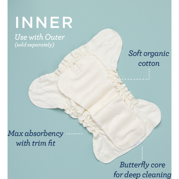 Reusable Cloth Diaper Inner