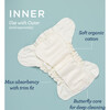 Reusable Cloth Diaper Inner - Diapers - 2
