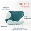 Reusable & Waterproof Cloth Diaper Outer, Monstera - Diapers - 5