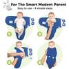 3-Pack Soothe Swaddle Wraps, Frost - Swaddles - 3