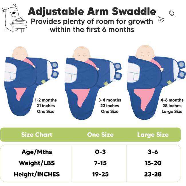 3-Pack Soothe Swaddle Wraps, Frost - Swaddles - 6