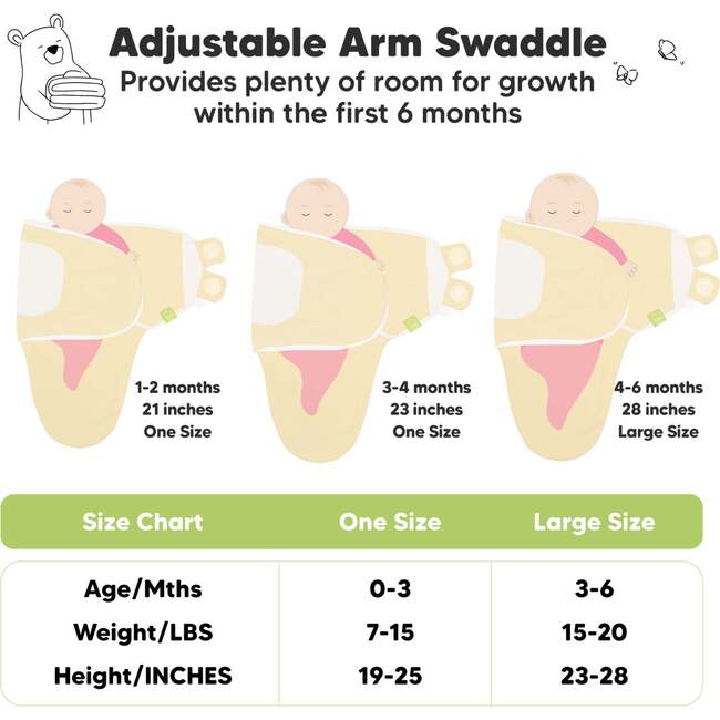 3-Pack Soothe Swaddle Wraps, Daffodil - Swaddles - 6