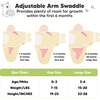 3-Pack Soothe Swaddle Wraps, Daffodil - Swaddles - 6 - thumbnail