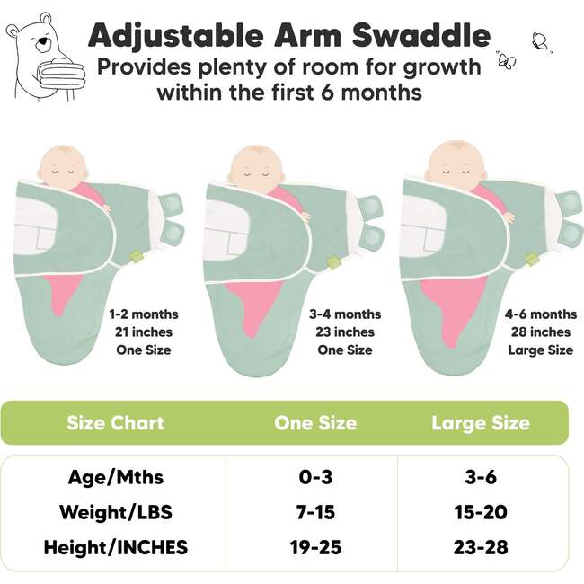3-Pack Soothe Swaddle Wraps, Sage - Swaddles - 6