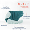 Reusable & Waterproof Cloth Diaper Outer, Lattice - Diapers - 5
