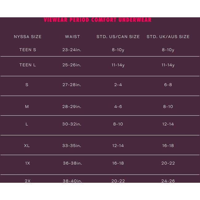 VieWear Period Comfort Ice/Heat Underwear Bundle - Period Underwear - 8