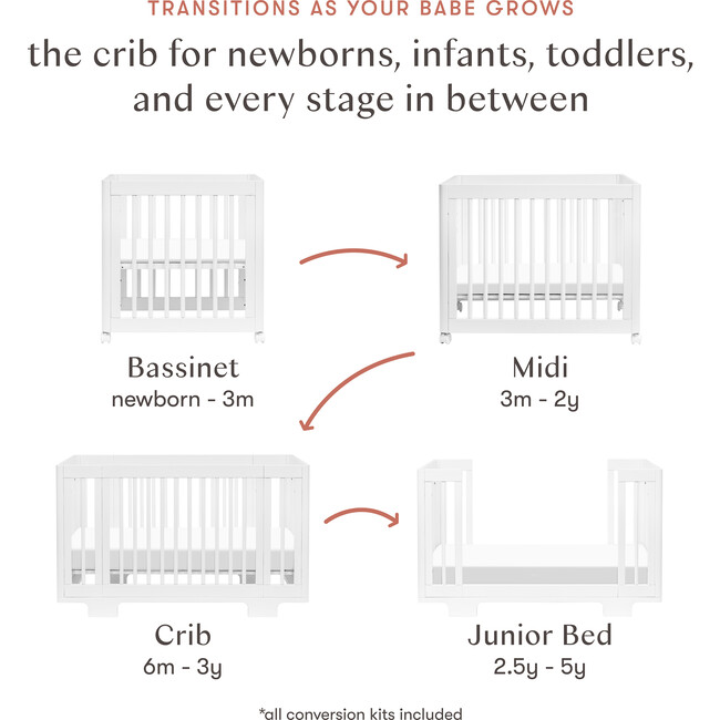 Yuzu 8-in-1 Convertible Crib with All-Stages Conversion Kits, White - Cribs - 3