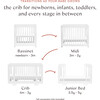 Yuzu 8-in-1 Convertible Crib with All-Stages Conversion Kits, White - Cribs - 3