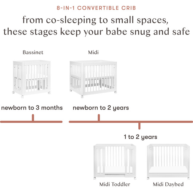 Yuzu 8-in-1 Convertible Crib with All-Stages Conversion Kits, White - Cribs - 8