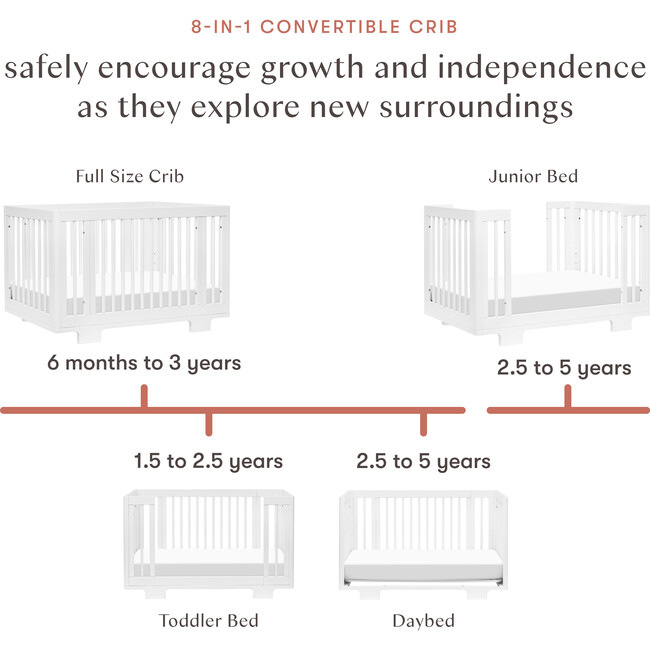 Yuzu 8-in-1 Convertible Crib with All-Stages Conversion Kits, White - Cribs - 9