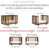 Yuzu 8-in-1 Convertible Crib with All-Stages Conversion Kits, Natural Walnut - Cribs - 7 - thumbnail
