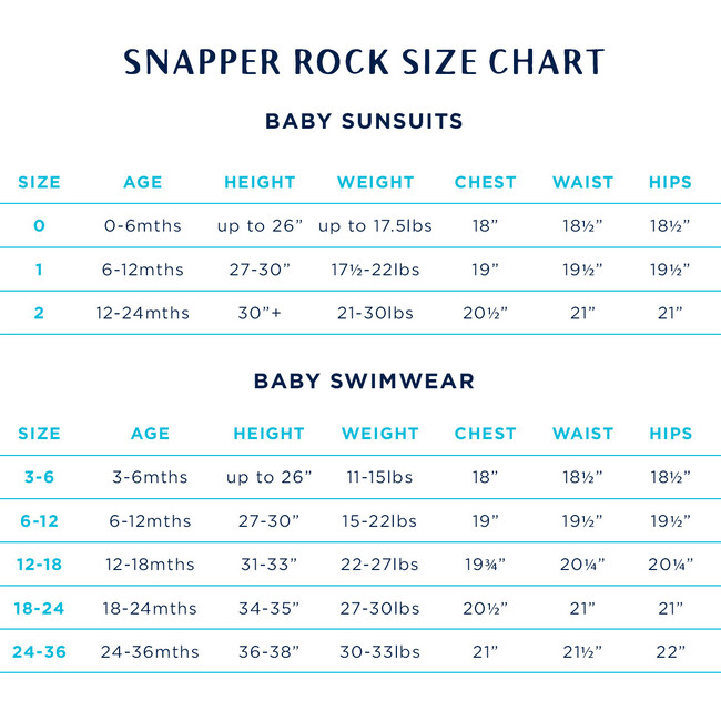 Beach Bounce Sustainable SS Sunsuit - One Pieces - 5