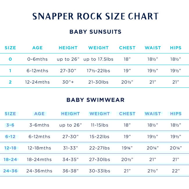 Sunrise Shark SS Sunsuit - One Pieces - 9