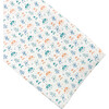 Changing Pad Cover, Blue and Green, Robots - Changing Pads - 1 - thumbnail