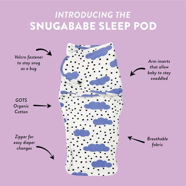 Sleep Pod, Clouds, Black and Blue - Sleepbags - 3