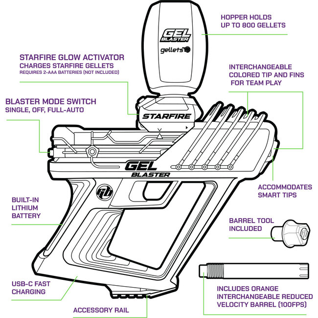 Starfire Gel Blaster - Outdoor Games - 5