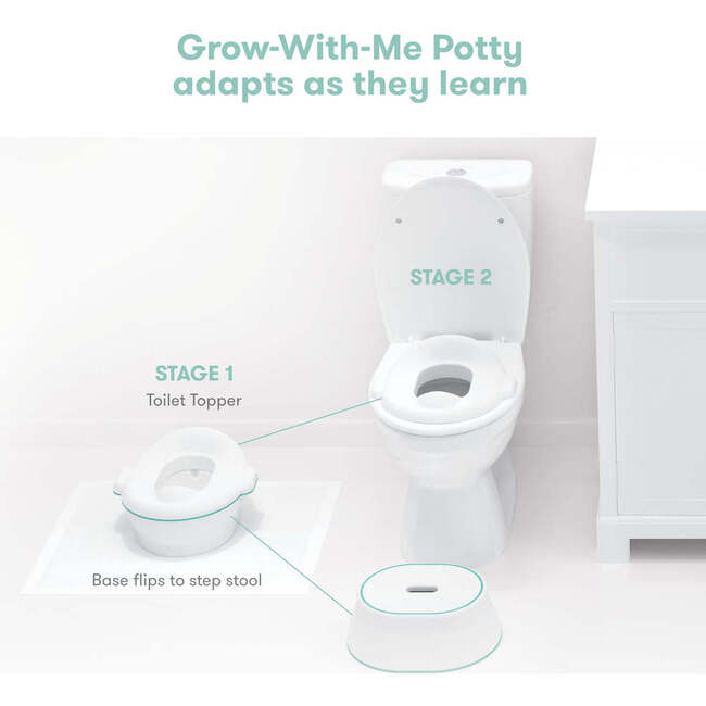 All-In-One Potty Kit - Potty Training - 3