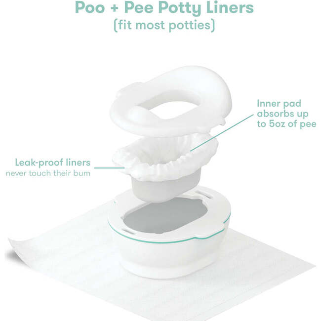 Potty Cleanup Essentials Duo - Potty Training - 5