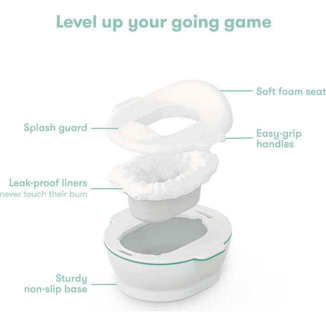 All-In-One Potty Kit - Potty Training - 5