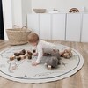 Large Circle Tapestry, World Map - Wall Décor - 4