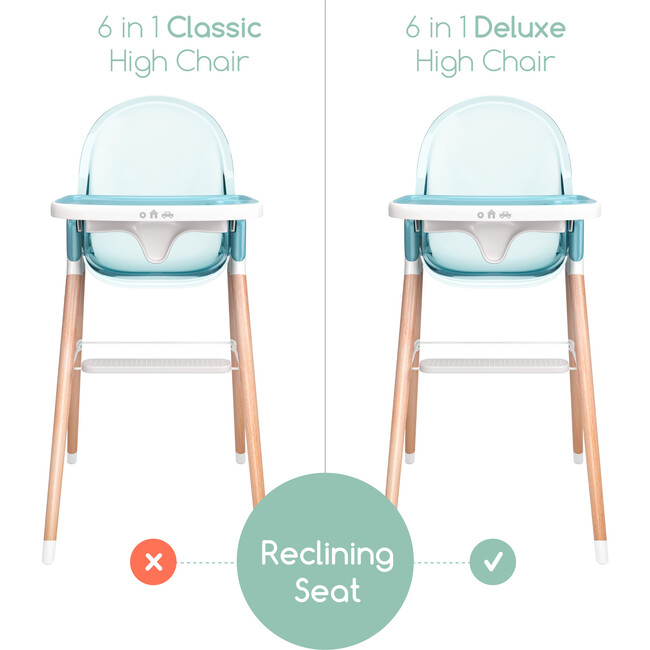 6 in 1 Deluxe High Chair, Blue - Highchairs - 7
