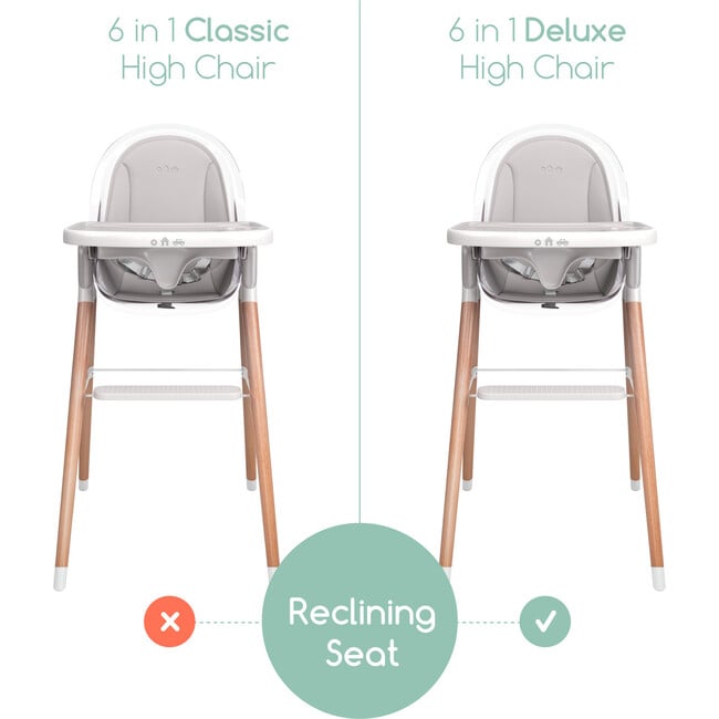 6 in 1 Deluxe High Chair with Cushion, Grey - Highchairs - 8