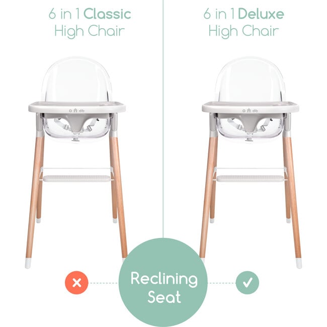 6 in 1 Deluxe High Chair, Grey - Highchairs - 8