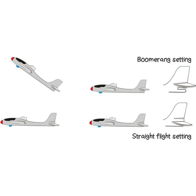 Terra Kids Maxi Hand Glider with Boomerang Setting - Easy to Assemble 22" Sturdy Styrofoam Airplane with Decals - Outdoor Games - 4