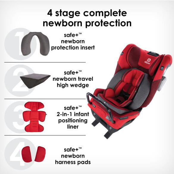 Radian 3QXT Car Seat - Red Cherry - Car Seat Accessories - 3