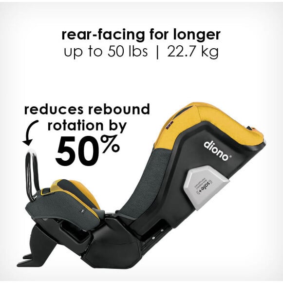 Radian 3QXT Car Seat - Yellow Mineral - Car Seat Accessories - 3