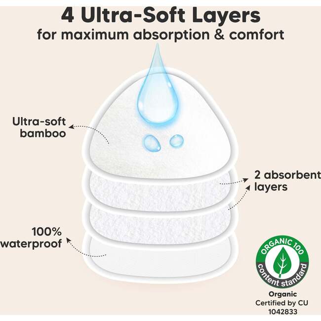 Women's Contour Organic Nursing Pads, Soft White - Breastfeeding Support - 2