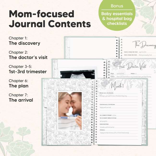 Blossom Pregnancy Journal, Sage - Art - 3