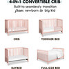 Colby 4-in-1 Low-profile Convertible Crib, Petal Pink - Cribs - 8