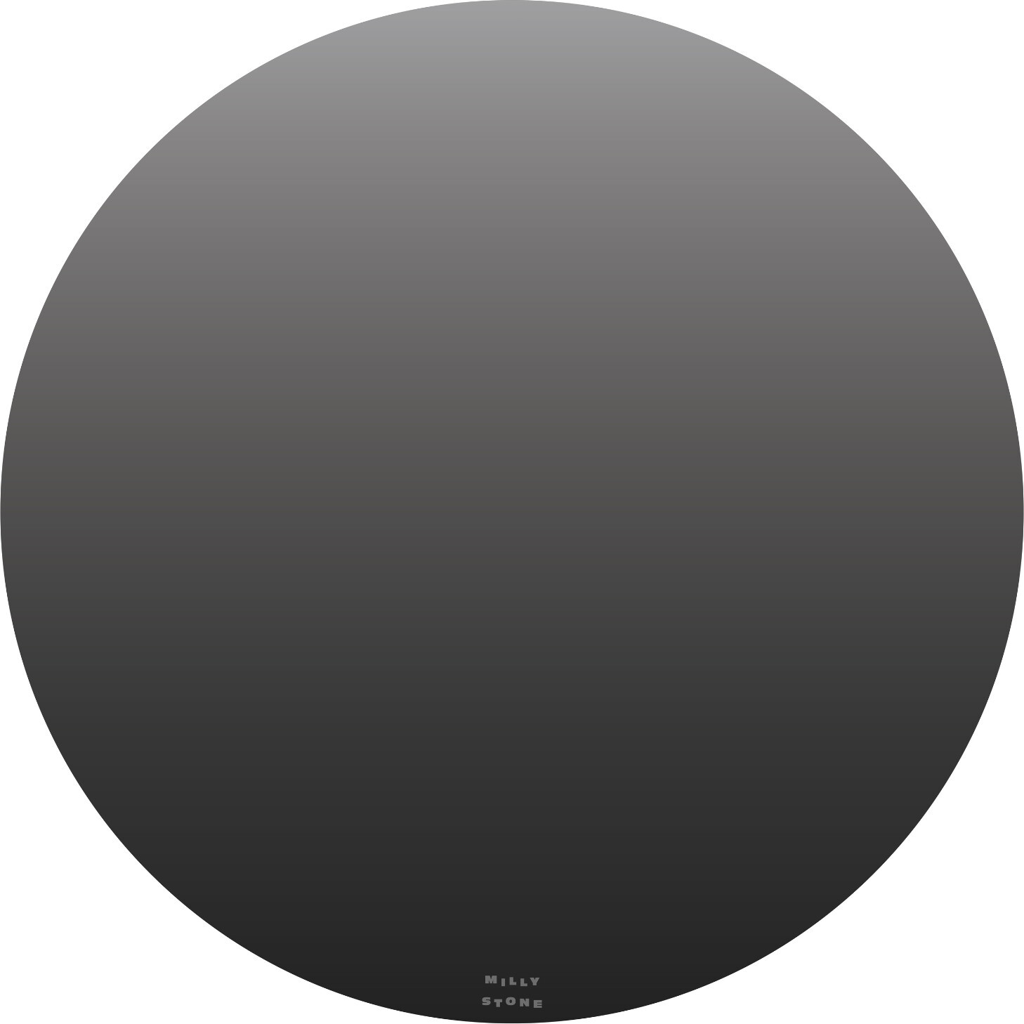 Catch All Mat for Mealtime & Playtime Mess, Grey Ombré - Playmats - 1