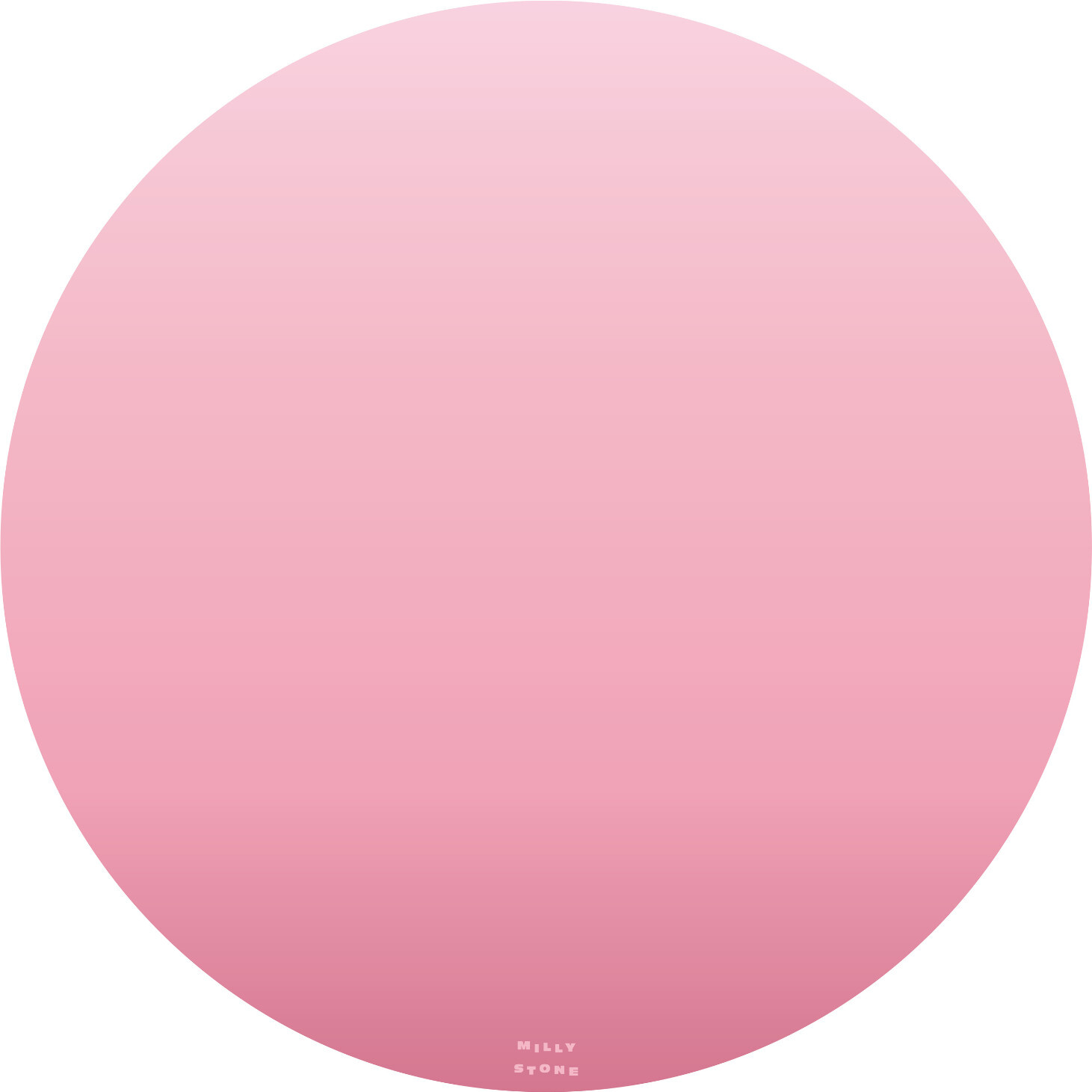 Catch All Mat for Mealtime & Playtime Mess, Blush Ombré - Playmats - 1