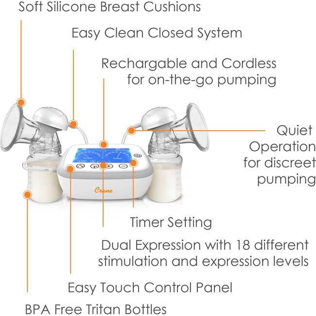 Deluxe Cordless Electric Breast Pump - Breast Pumps - 2