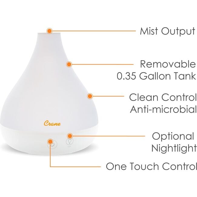 Personal Humidifier and Aroma Diffuser - Diffusers - 3