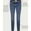 Women's The Under the Bump Slim Maternity Jean, Rinse - Pants - 3