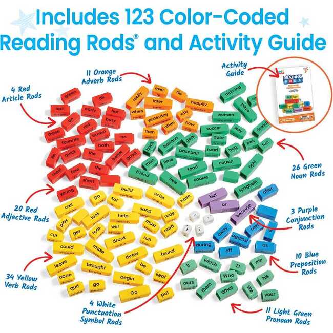 Reading Rods Sentence Construction - STEM Toys - 7