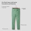 Rush Heavy Twill Pants, Northern Lights - Pants - 3