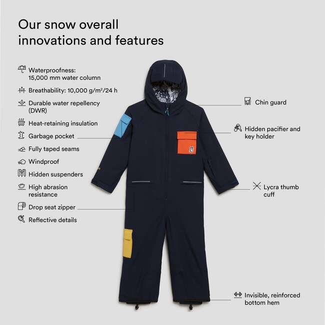 Quest Snow Overall, True Navy And Corporate Red - Overalls - 3