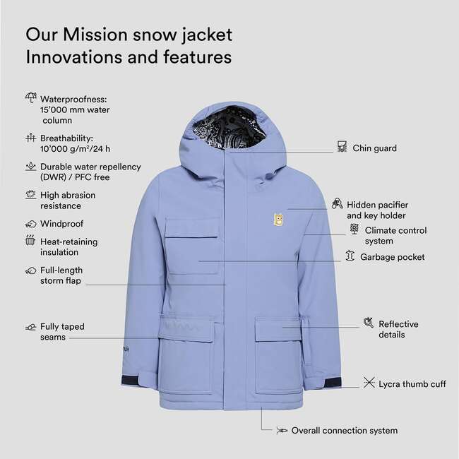 Mission Snow Jacket, Purple Blue - Parkas - 3