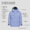Mission Snow Jacket, Purple Blue - Parkas - 3