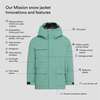 Mission Snow Jacket, Northern Lights - Parkas - 3